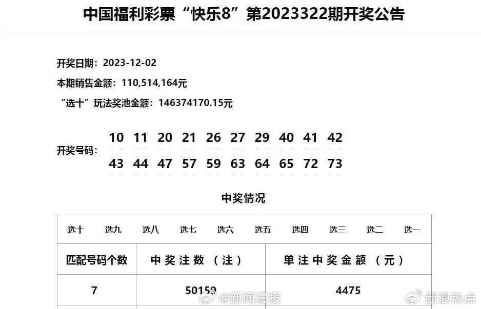 名人字画鉴赏销售平台 第301页
