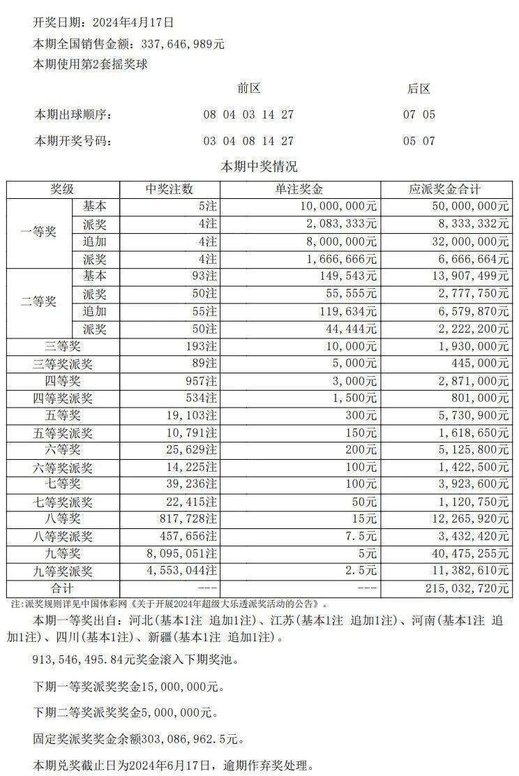新澳门开奖结果+开奖记录表查询,快速问题处理_终身版16.801