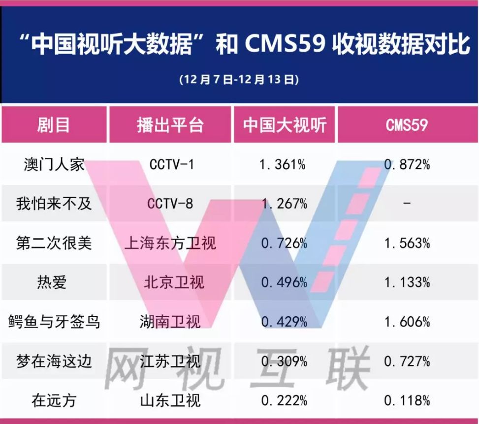 书法艺术中心 第304页