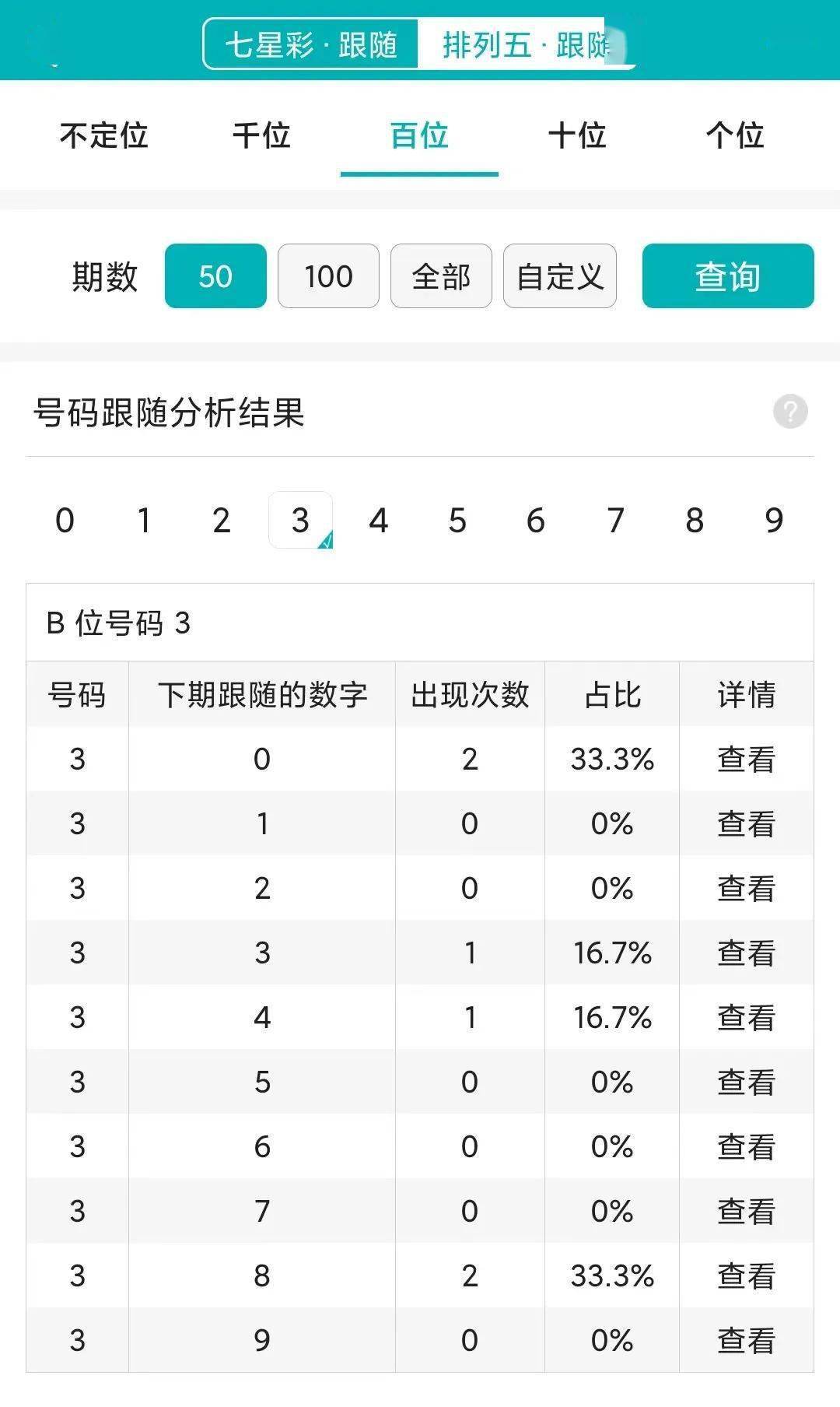 最准一肖一码100中特揭秘,数据整合决策_多元文化版16.229