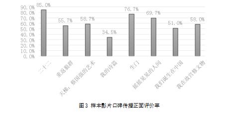 最准一肖一码一一中一特,实证分析细明数据_多功能版16.780