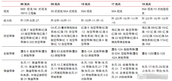 澳彩开奖记录-2024年开奖记录,全面性解释说明_极致版16.883