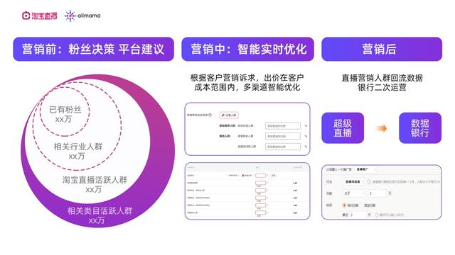 澳门一码一肖一特一中直播结果,创新策略设计_科技版16.274