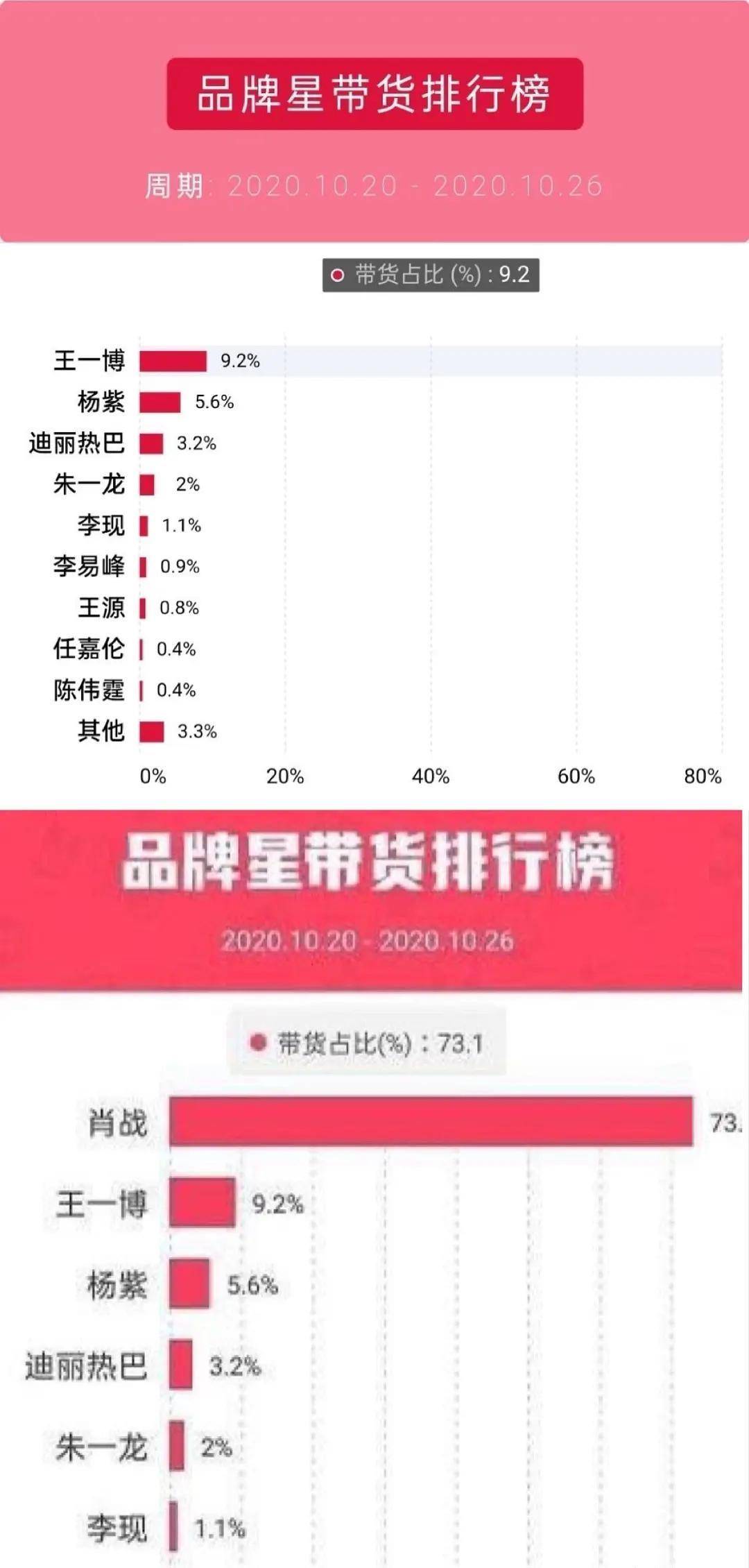 澳门三肖三码精准100%新华字典,实地数据评估分析_高端体验版16.852