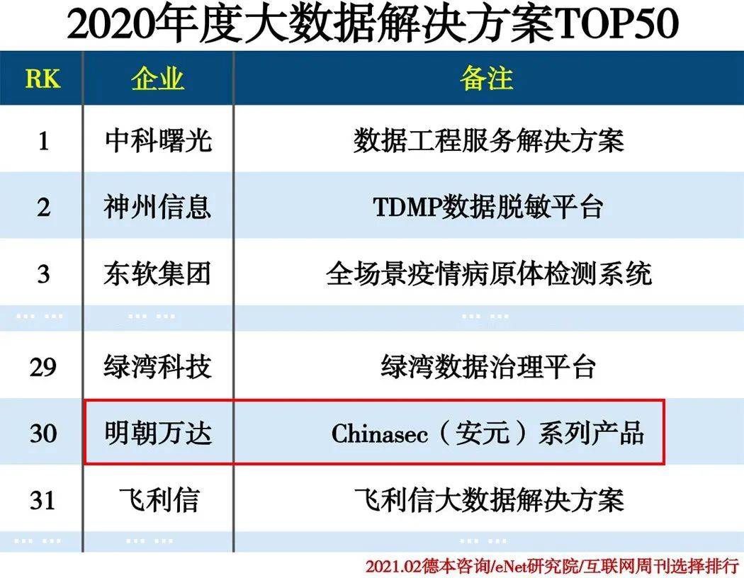 澳门免费精准材料资料大全,实证分析细明数据_时尚版16.629