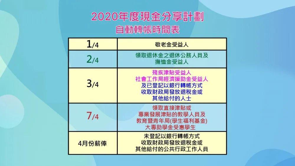 澳门免费精准材料资料大全,实证分析细明数据_时尚版16.629