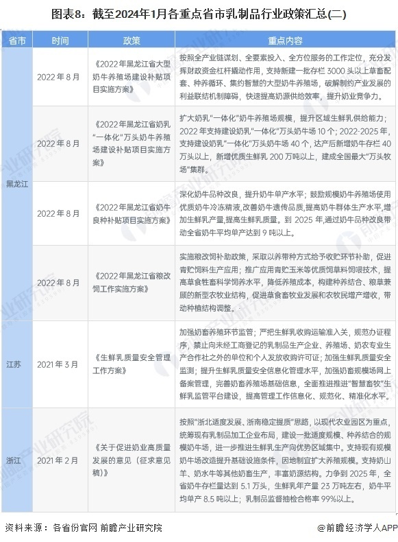 工艺美术品收藏 第328页