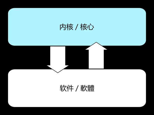 澳门六彩资料网站,可靠执行操作方式_实验版16.316