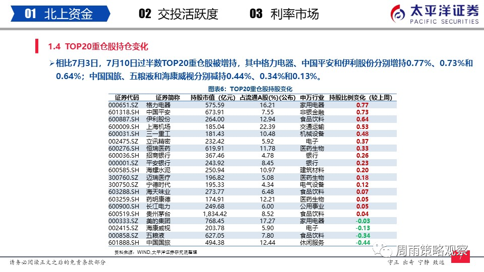 澳门天天彩期期精准澳门天,全面信息解释定义_社交版16.517
