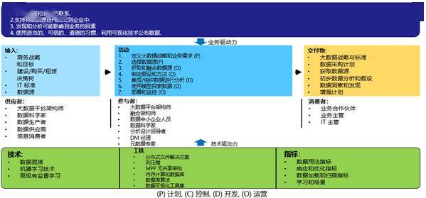 书法艺术中心 第292页