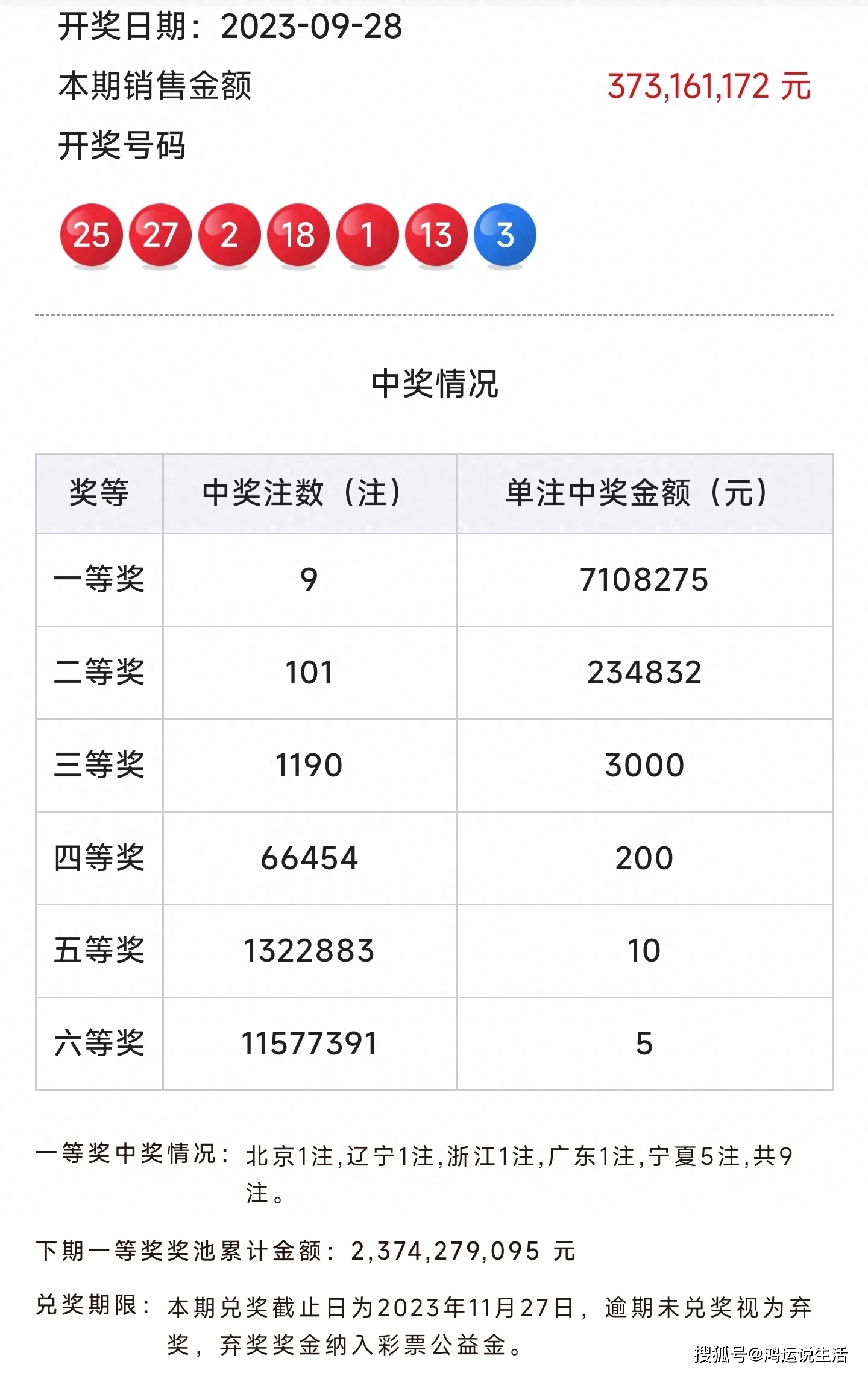 香港开奖+结果+开奖,实证分析详细枕_交互式版16.915