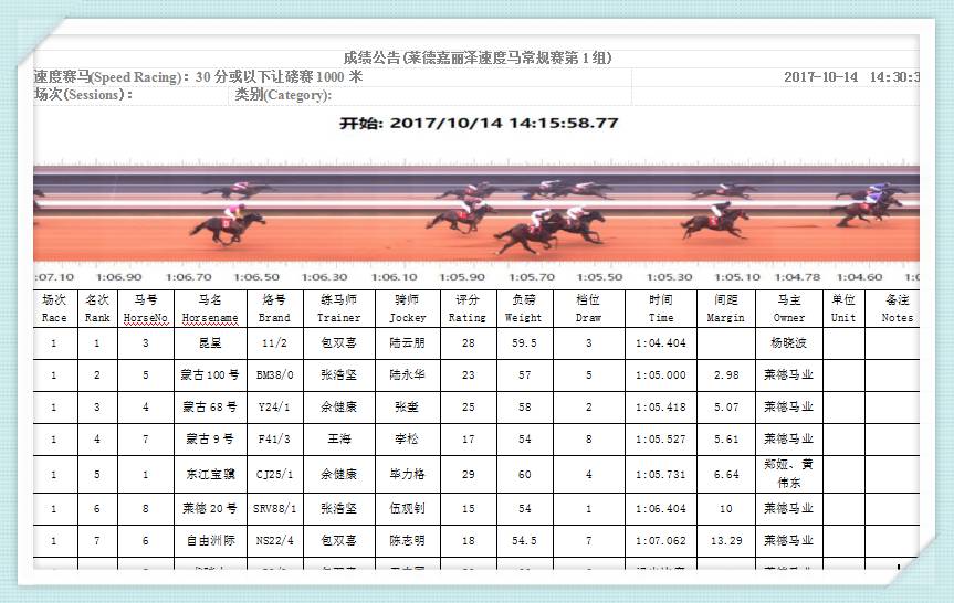 马会传真,精细评估方案_便携版16.960