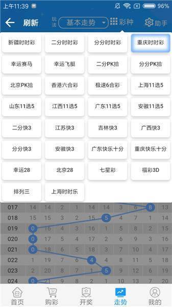 黄大仙三肖三码必中肖,实地数据评估分析_交互式版16.914