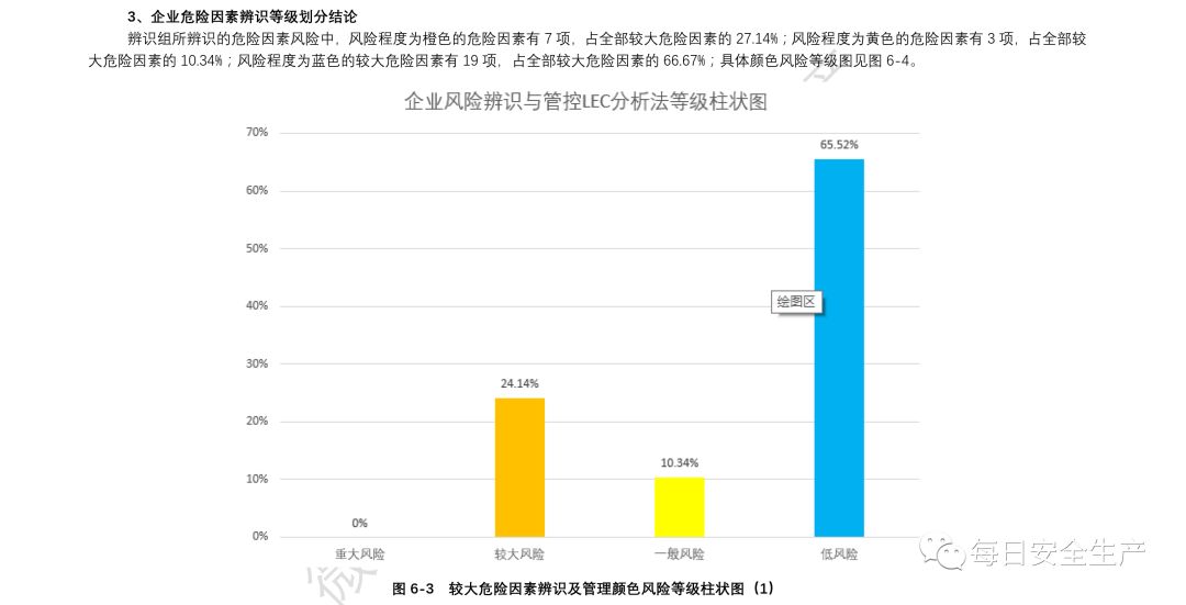 最新限制分级观点论述与探讨