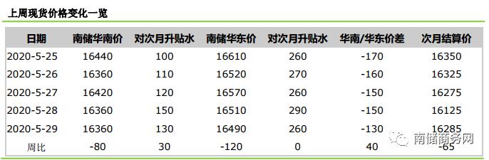 锌钢价格最新行情,时代波澜与市场的脉动同步更新