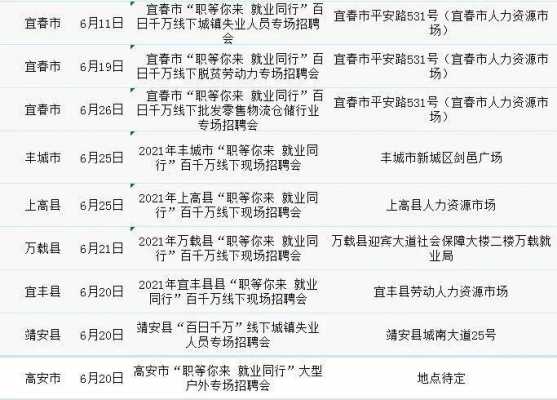 最新宜章信息港招聘动态与求职指南
