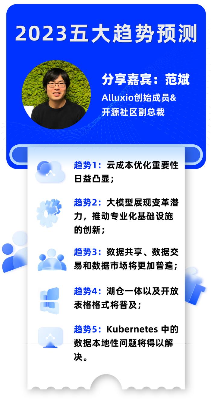 2024全年资料免费大全功能,详细数据解读_理想版22.682