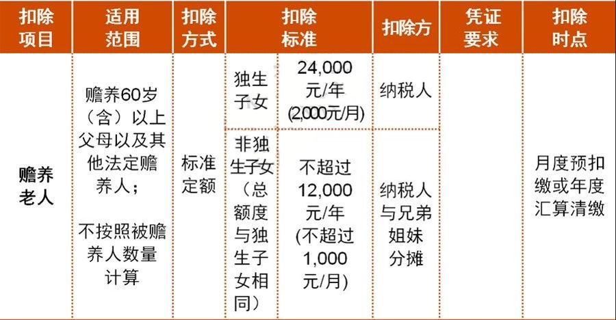 名人字画鉴赏销售平台 第270页