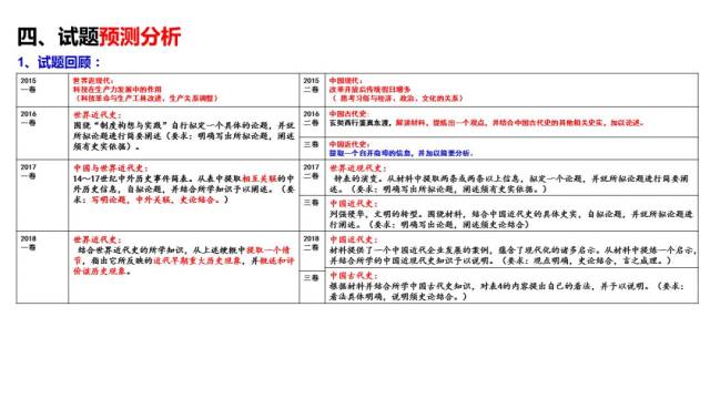 书法艺术中心 第270页