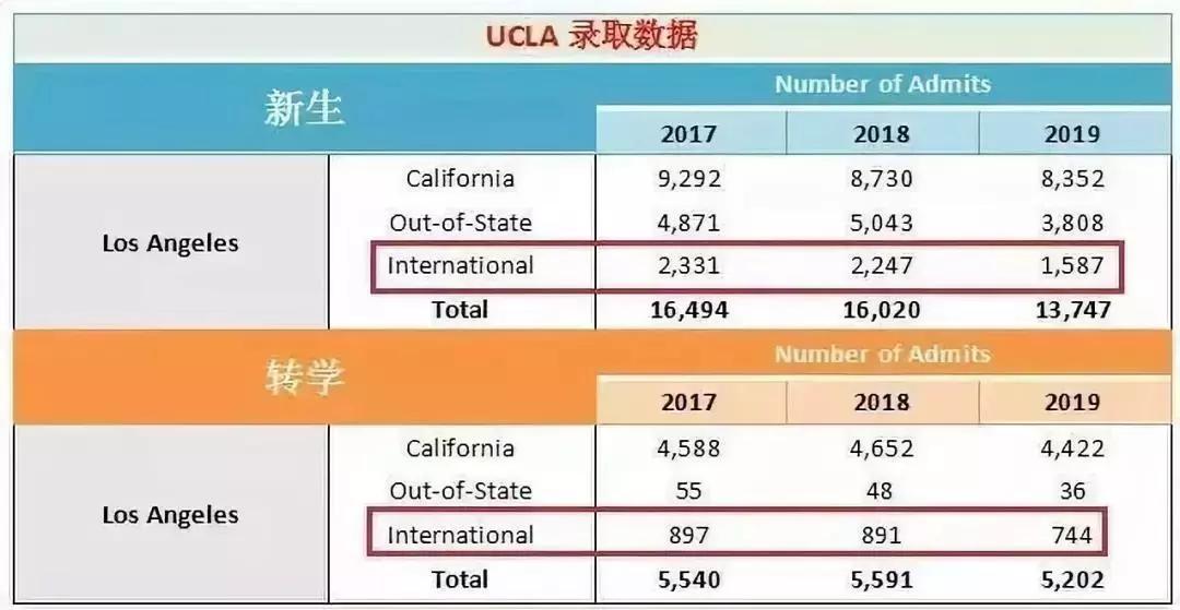 工艺美术品收藏 第286页