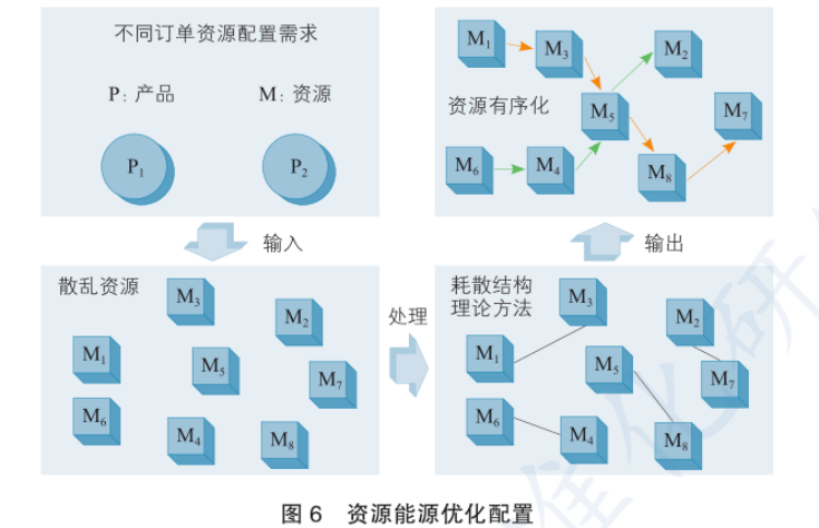 名人字画鉴赏销售平台 第267页