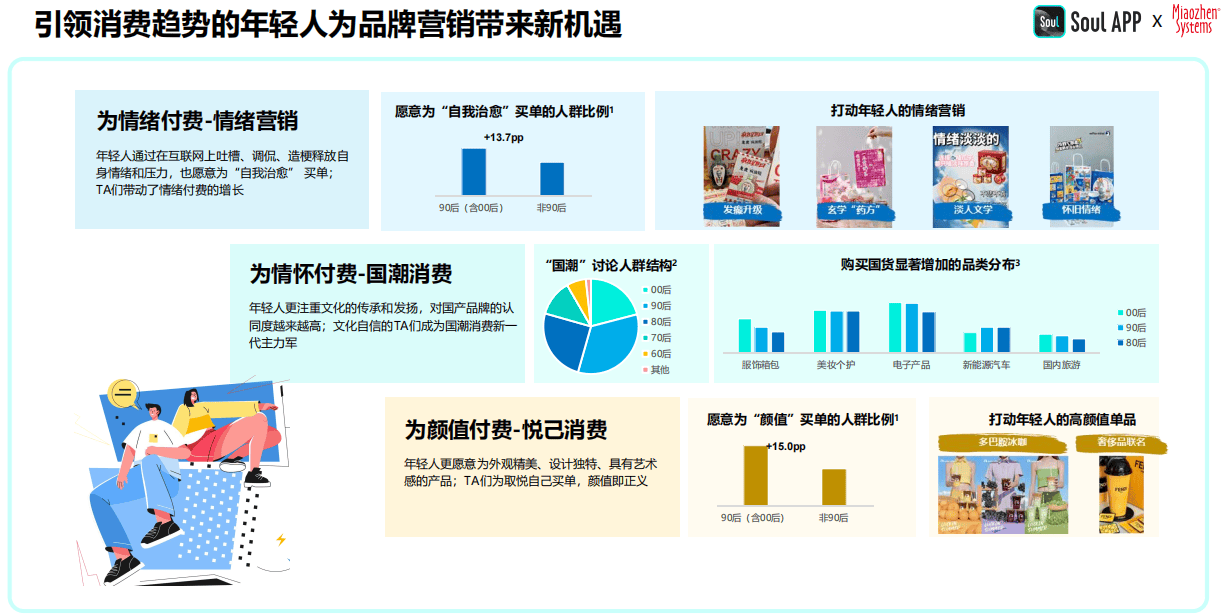 工艺美术品收藏 第284页