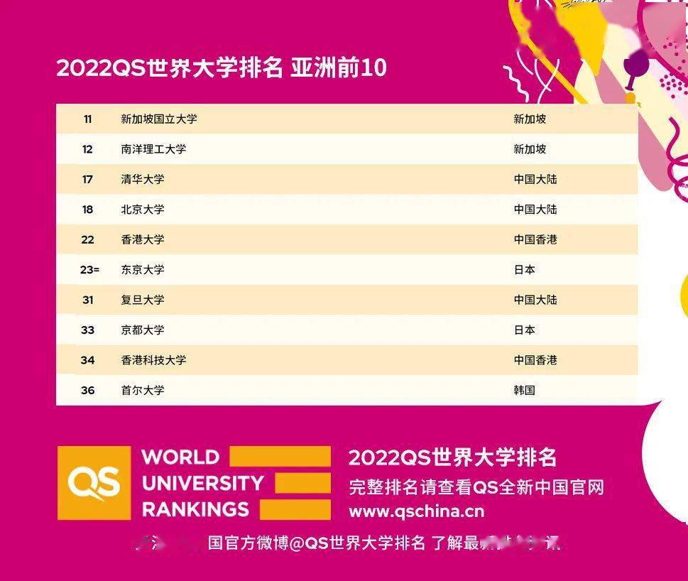 2024澳门特马今晚开奖92期,决策信息解释_世界版22.739