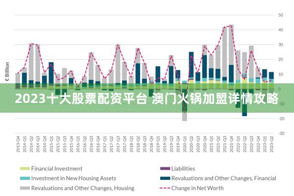 2024澳门精准免费大全,全方位展开数据规划_界面版22.134