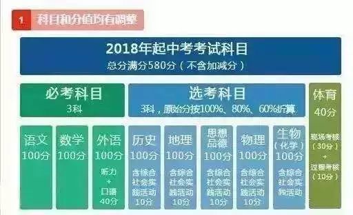 名人字画鉴赏销售平台 第259页