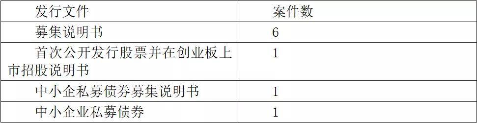 名人字画鉴赏销售平台 第258页