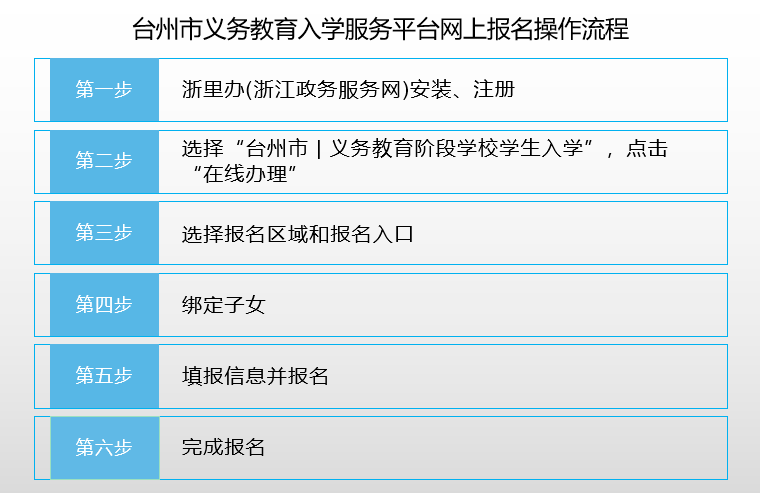 名人字画鉴赏销售平台 第257页