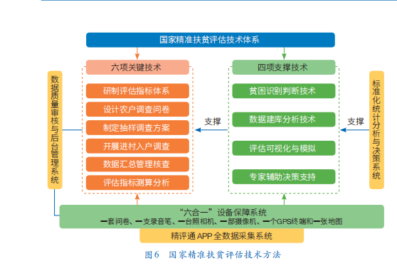 工艺美术品收藏 第259页