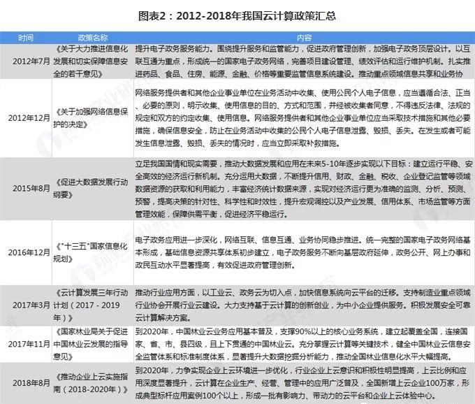 名人字画鉴赏销售平台 第242页