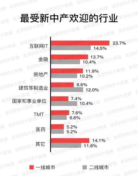书法艺术中心 第239页