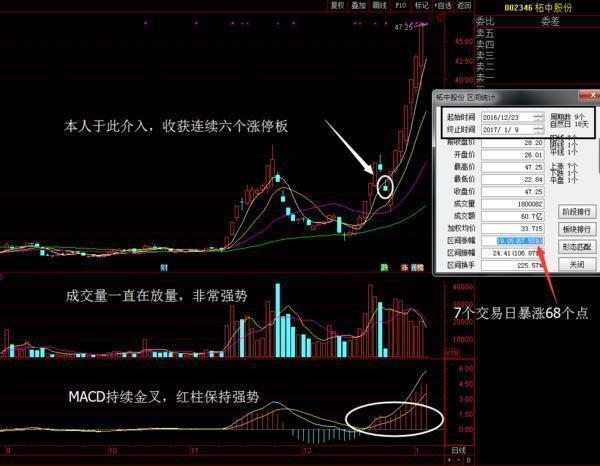 工艺美术品收藏 第252页