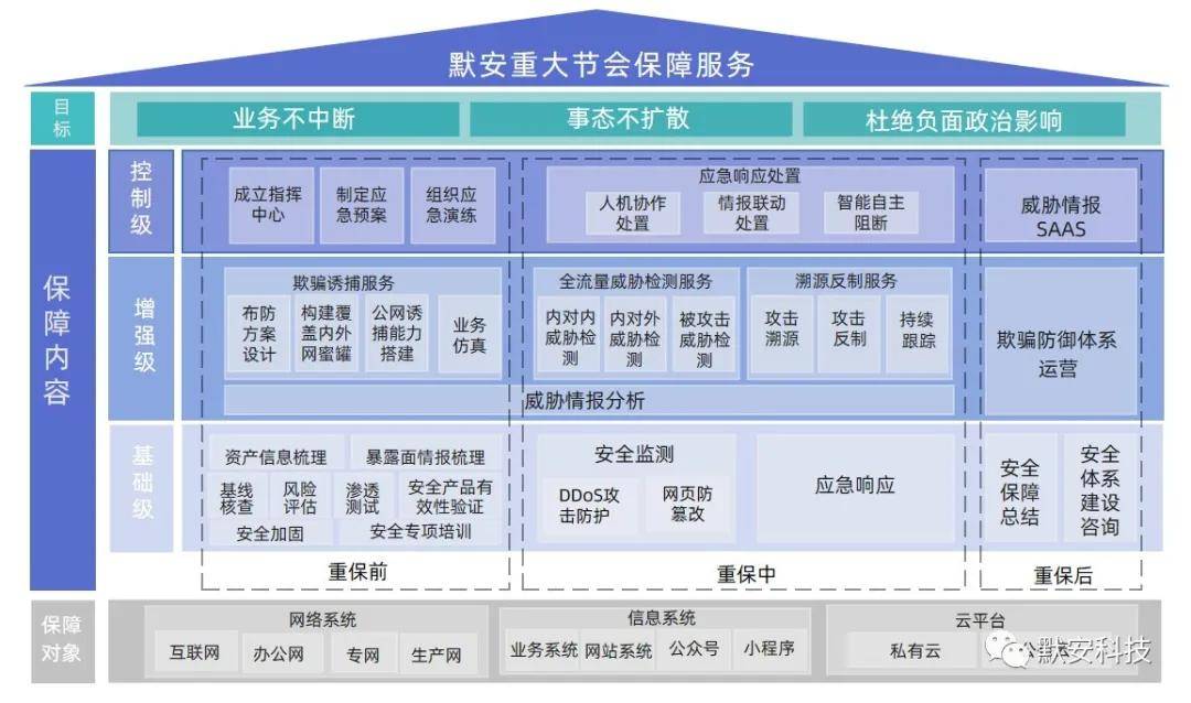 工艺美术品收藏 第250页