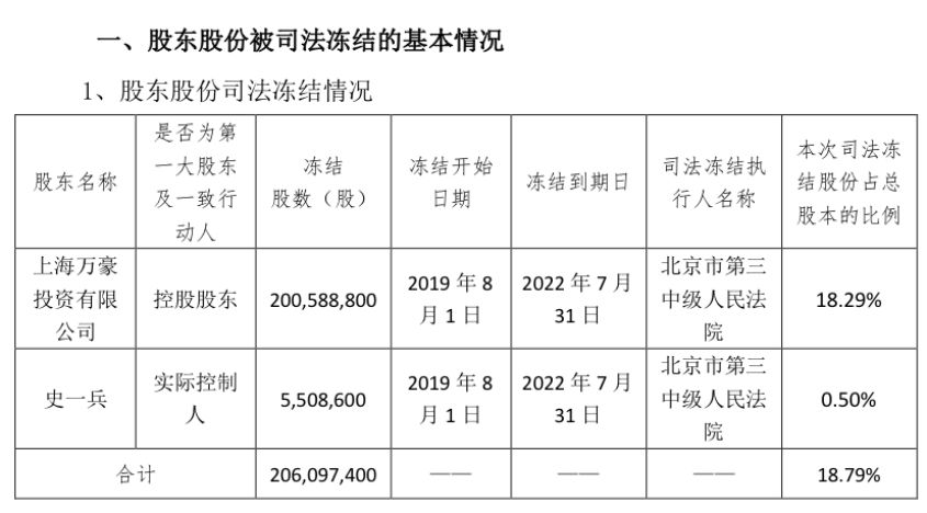 工艺美术品收藏 第249页
