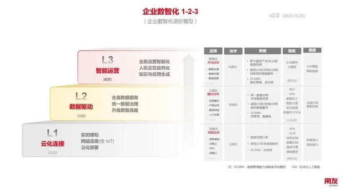 工艺美术品收藏 第244页