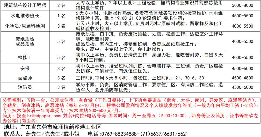 书法作品 第183页