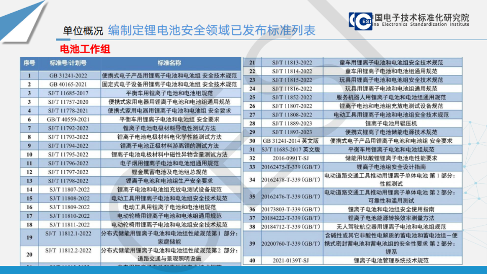 工艺美术品收藏 第167页