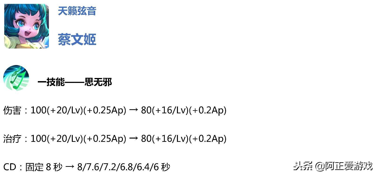 名人字画鉴赏销售平台 第145页