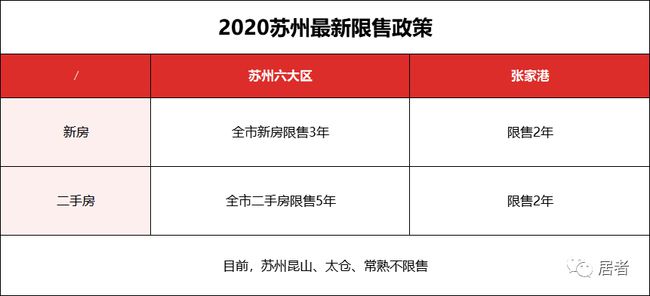 二手房贷款最新政策，变化中的机遇，引领自信与成就之路