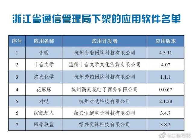 名人字画鉴赏销售平台 第138页
