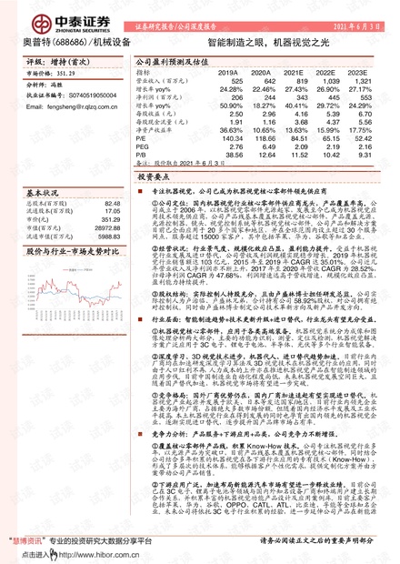 工艺美术品收藏 第145页