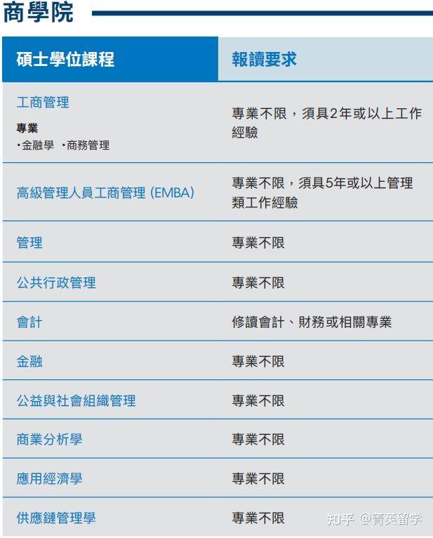 工艺美术品收藏 第144页