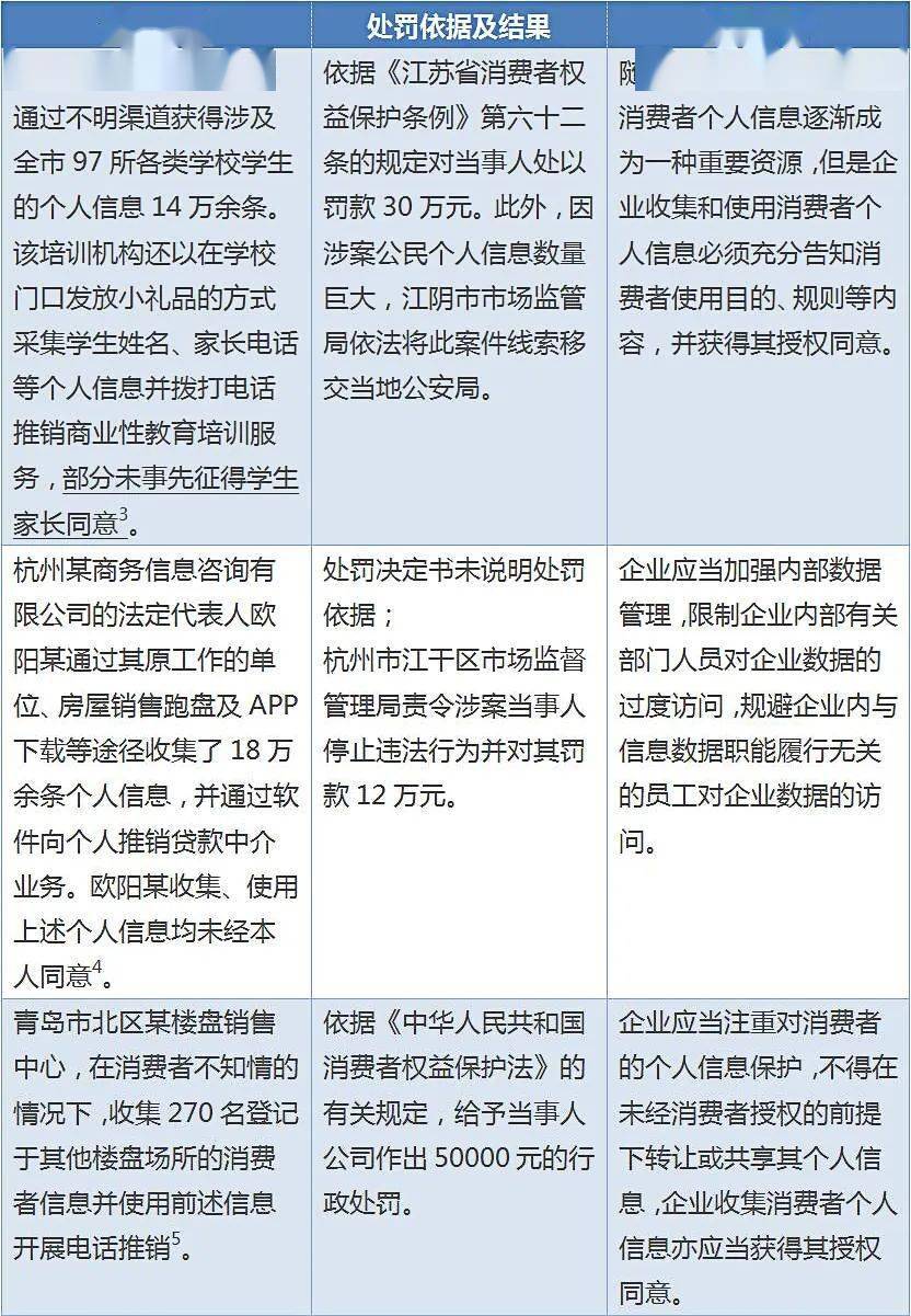 名人字画鉴赏销售平台 第130页