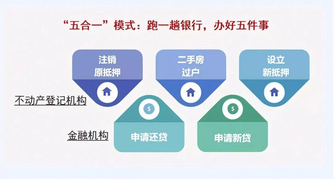 第508页