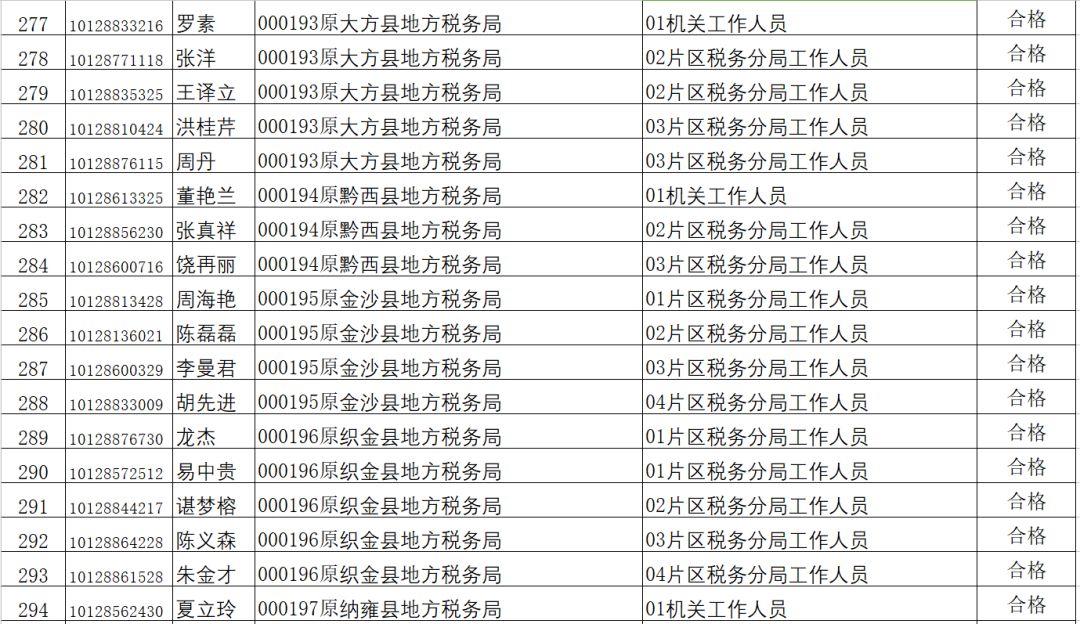 书法艺术中心 第36页