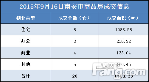 日鑫月溢最新利率表与自然美景的旅行邀请