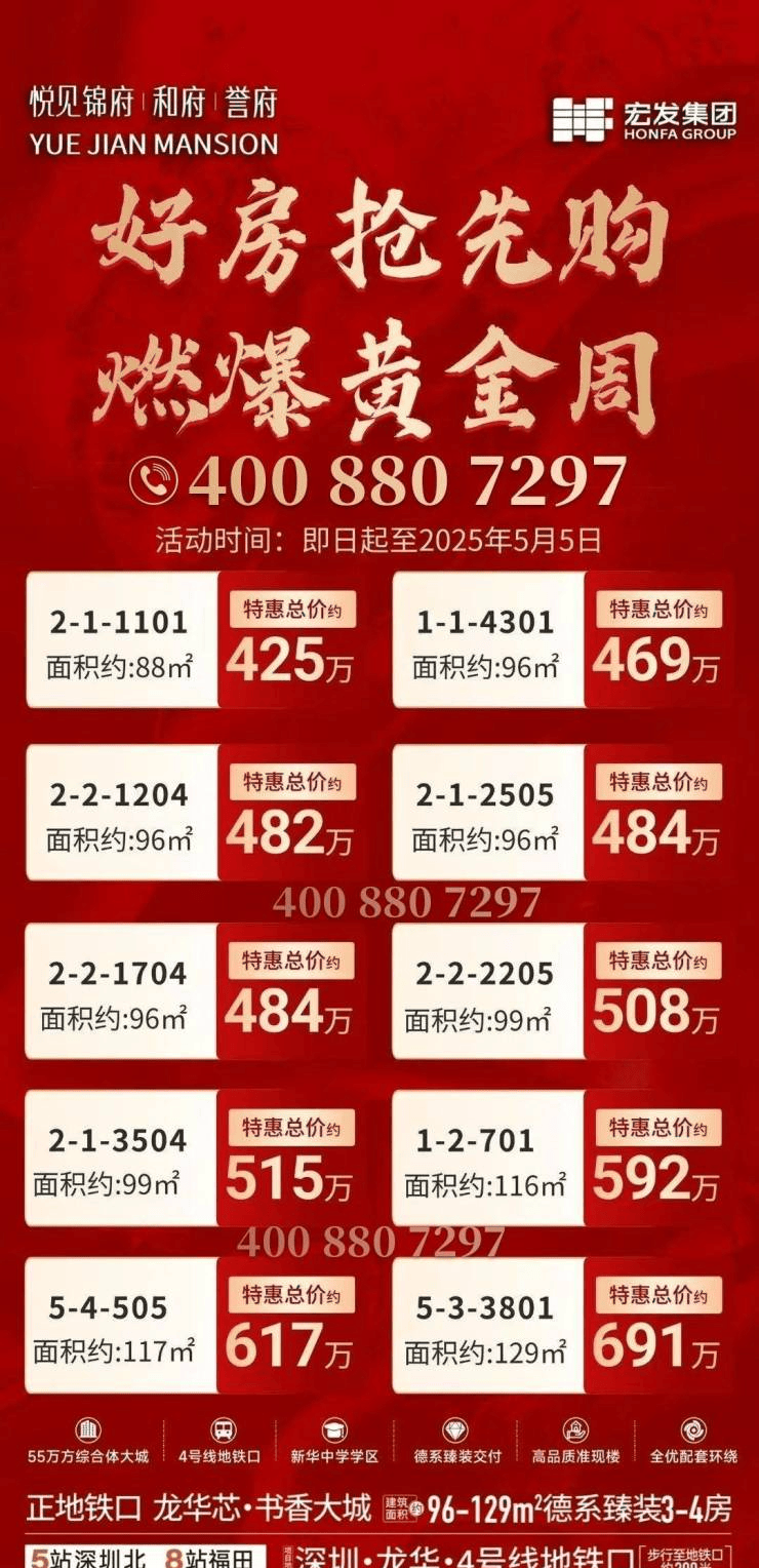 华启金悦府最新施工进度概览